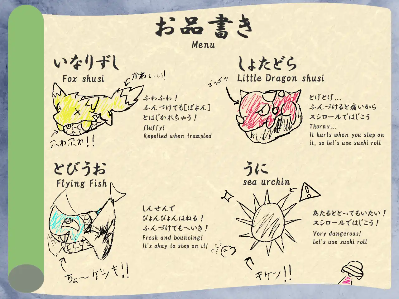 Page explaining what each sushi type is and does in the game.