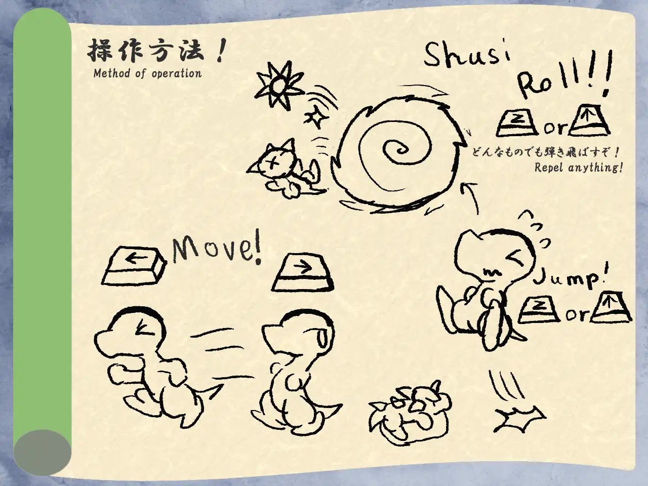 Page explaining the basic controls of the game.